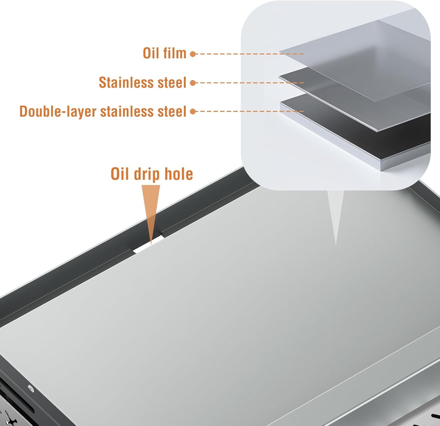 3 Burners Portable Propane Griddle,25 inch Stainless Steel Gas Grill,24,000 BTU Table Top Grill TG0130C