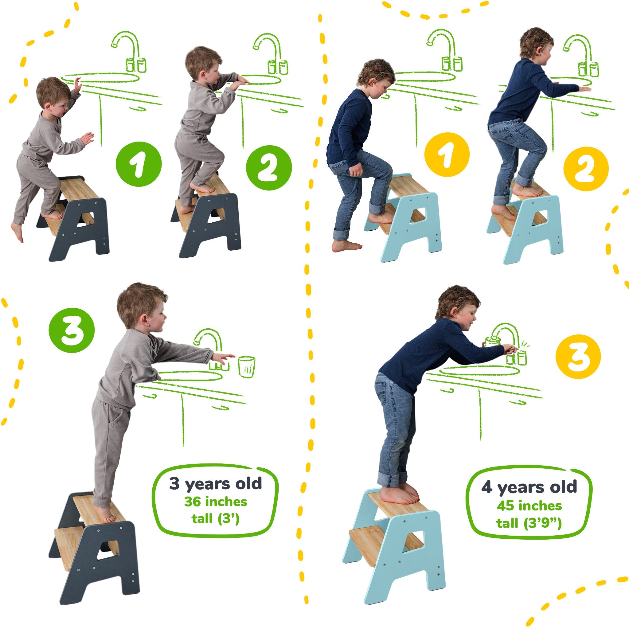 2-Step Stool for Kids