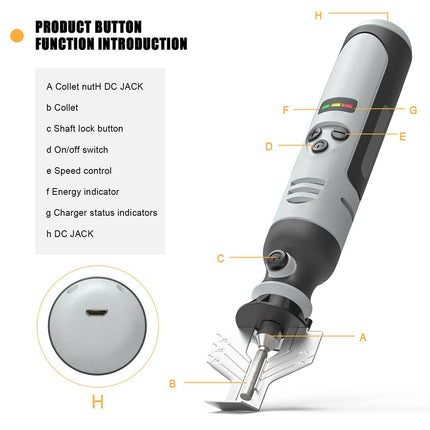 Lithium Electric Grinder Rechargeable Grinder Chain Saw