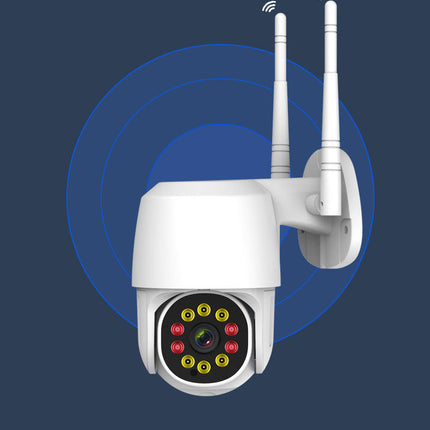 Home Surveillance 360-degree Panoramic Camera