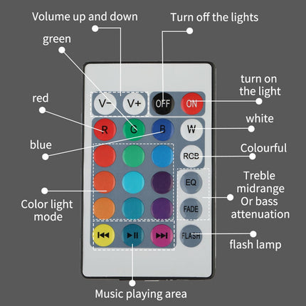 RGB three leaf folding Bluetooth music lamp