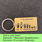Family gold