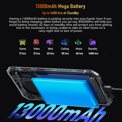 BV6200PRO Mobile Phone