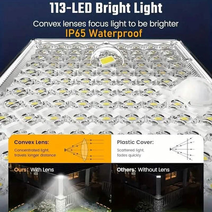 113 LED Cool White Floodlights Solar Motion Sensor Lights