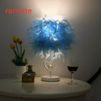 Blue / Remote