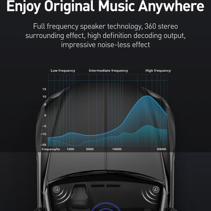 Baseus Automotive FM Transmitter Modulator
