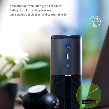 Portable Mini Car Air Purifier