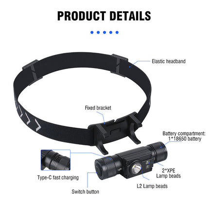 USB-C Fast Outdoor High Power Aluminum Alloy Torch