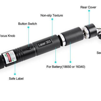 Phantom Tactical Laser | Matte Black Precision High-Power Tactical Beam for Sight Alignment