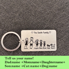 Family sliver