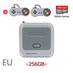E / EU