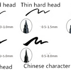 Very thin hard head