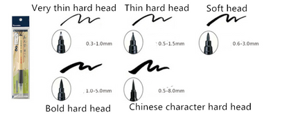 Beautiful Writing Calligraphy Practice Pen