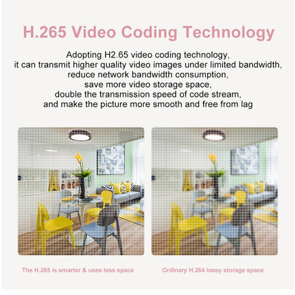 Wireless Home 360-Degree Panoramic Camera