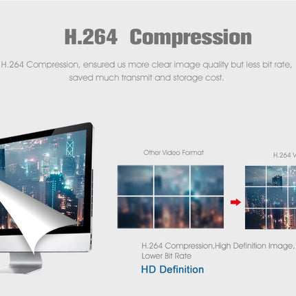 Bulb Camera Lcsee Cctv Security Ip Wireles VR 360 Cameras
