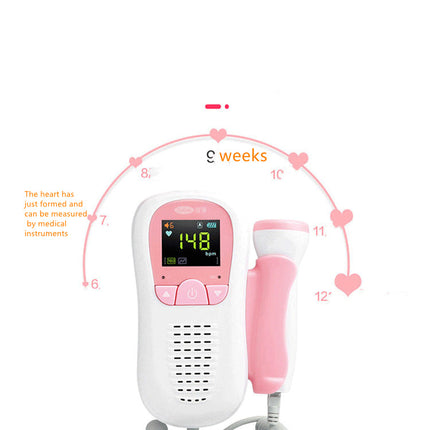 Corfu Doppler Fetal Favorite