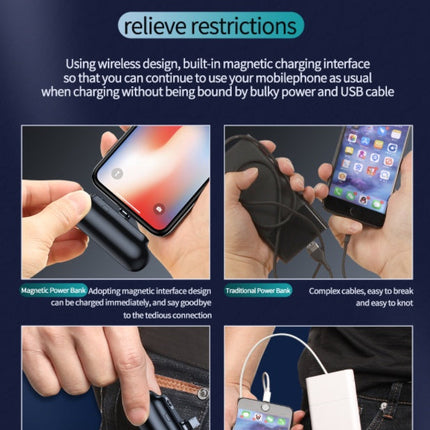Pocket Portable Magnetic With Plug Capsule Power Bank 2600 Mah Three-In-One Magnetic Mobile Power Customization