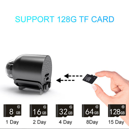 1080P Hd Night Vision Small Monitor Wireless Wifi Remote Surveillance Camera Home Network Camera