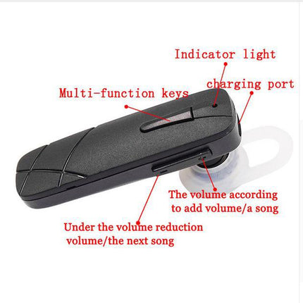 Headset Bluetooth Earphone Headphone Mini V4.1 Wireless