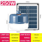 250W / USB