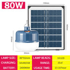 80W / USB