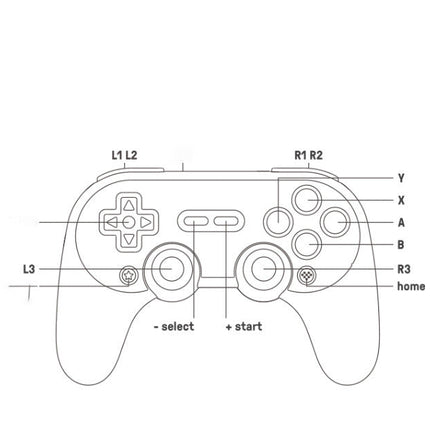 Wireless Bluetooth Handle PC Android Switch Game Console Somatosensory