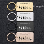 Rose gold / Army card