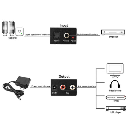 Digital to Analog Audio Converter Adapter Digital Optical Fiber Coaxial RCA Toslink Signal to Analog Audio Converter RCA for DVD