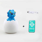 Triceratops / USB