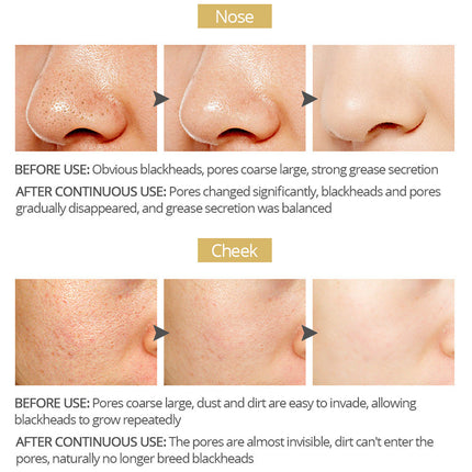 Tear and pull mask