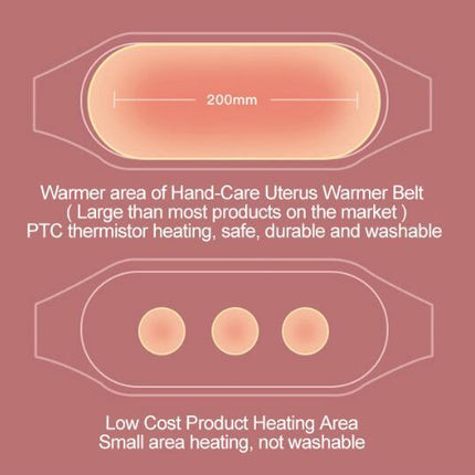 Rechargeable Relaxation Menstrual Pain Patch Relieving Massage Belt