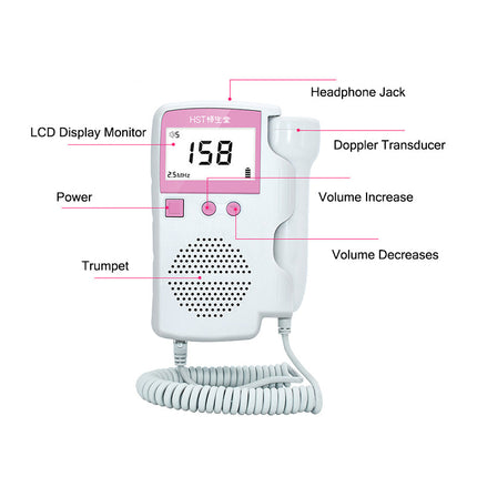 Pregnant women monitor Doppler fetal heart rate