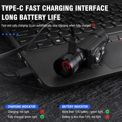 USB-C Fast Outdoor High Power Aluminum Alloy Torch