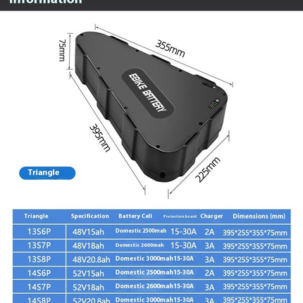 Modified Electric Mountain Bike Triangular Plastic Shell Lithium Battery Pack