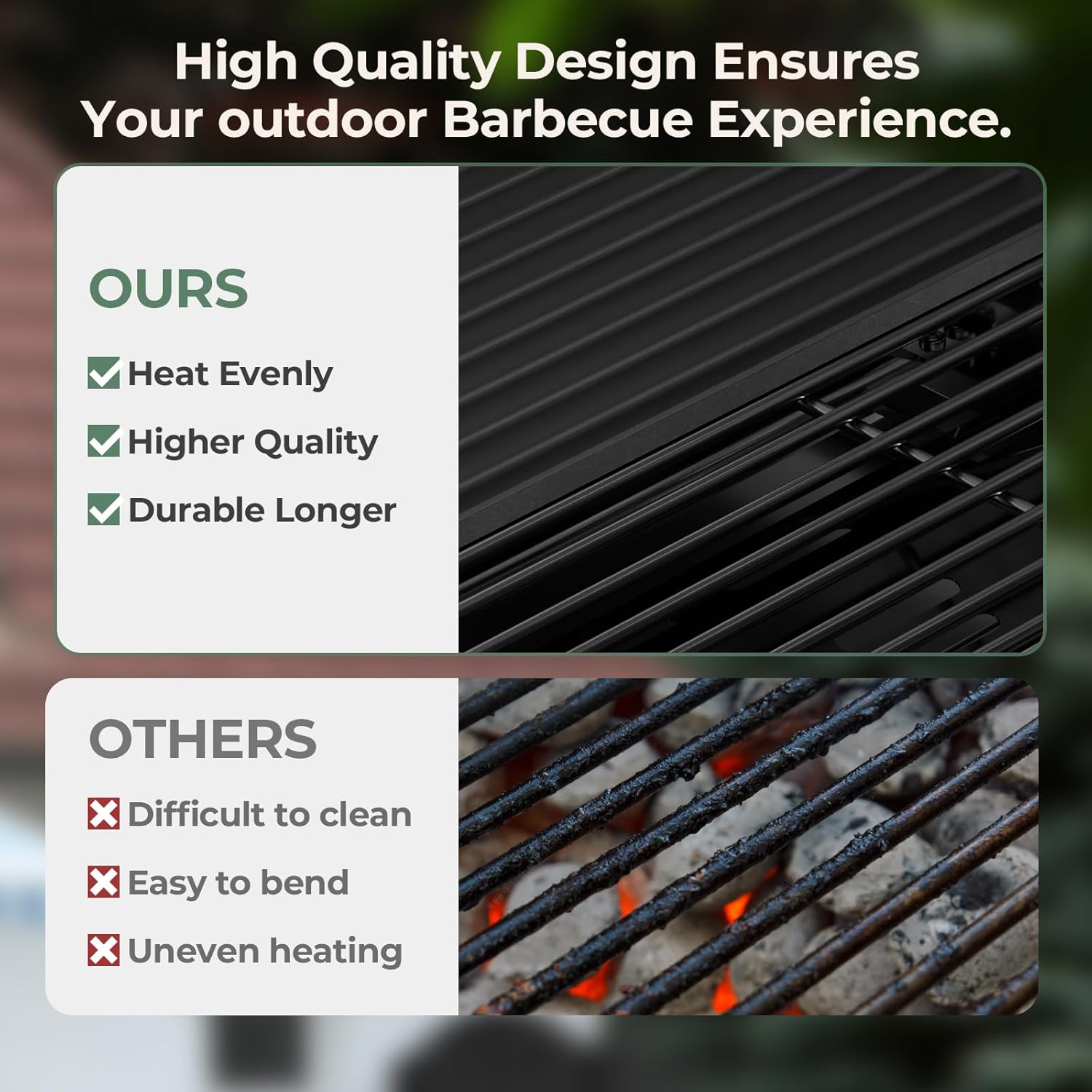 2-Burner Stainless Steel Propane Grill, 16,000 BTU Portable Gas BBQ with Electronic Ignition