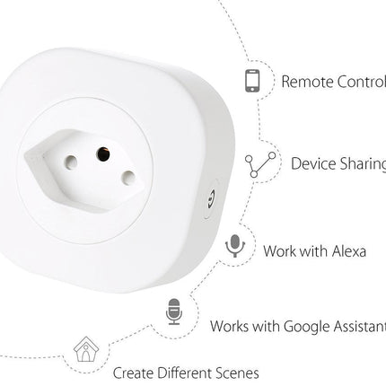 Smart socket plug