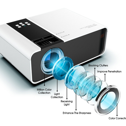 Home projector