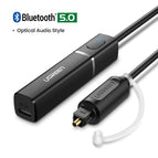 Fiber optic interface