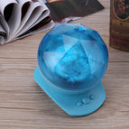 Blue / US