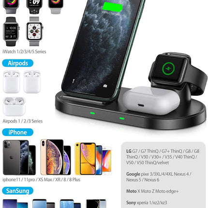 Multifunctional wireless charger