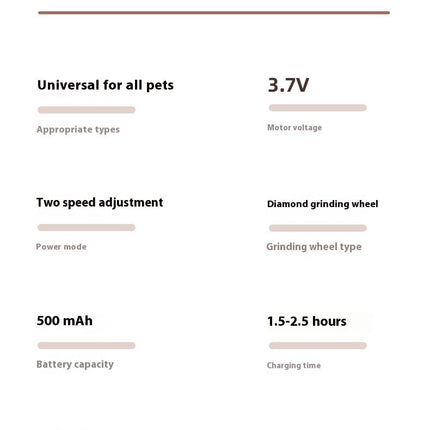 Pet Nail Trimmer Boxed USB Rechargeable