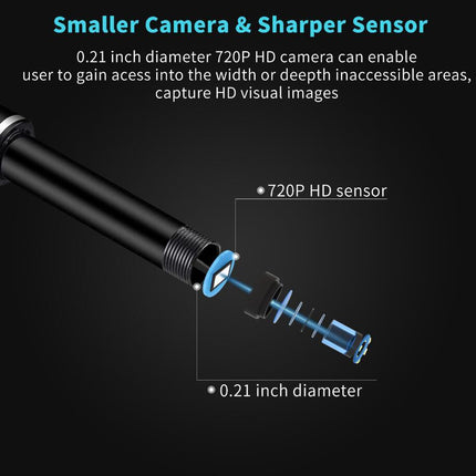 3-in-1 USB&Android&Type-c Ear Cleaning Endoscope HD Visual Ear Spoon Multifunctional Earpick With Mini Camera Ear Health Care Cleaning Tool