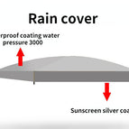 Storm cover