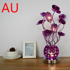 Purple / AU