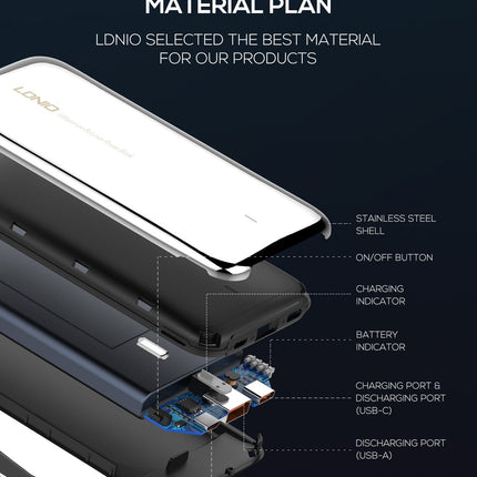 Austenitic Stainless Steel Large Capacity Power Bank