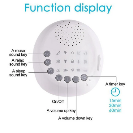 White Noise Machine for Baby Sleeping & Relaxation