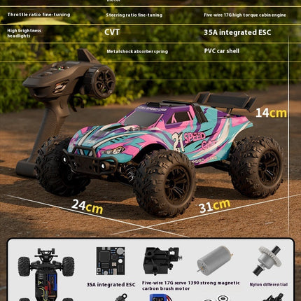 Four-wheel Drive High-speed Off-road Racing Remote Control Toy