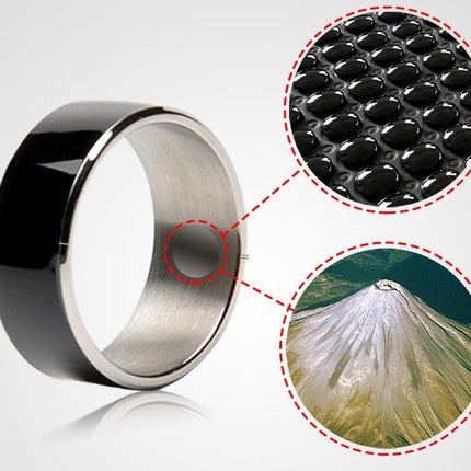 R3F Smart Ring NFC