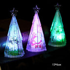 Meteor  tree