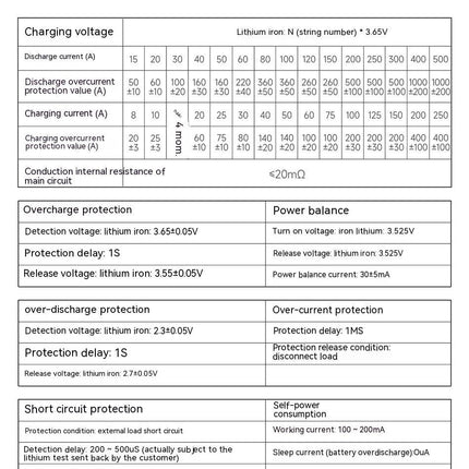 Dali Lithium Iron Phosphate Battery Battery Protection Board